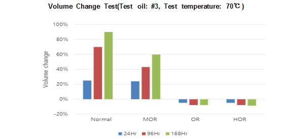 1511846653936414vNiI.png 溫度.png